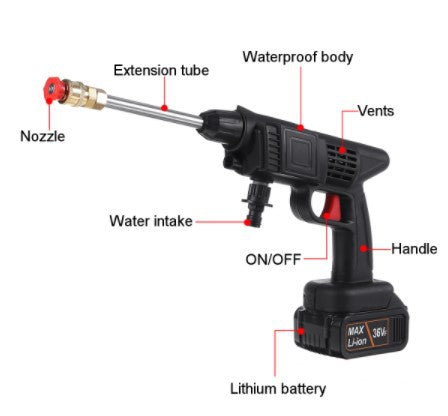 Portable Electric Car Washer 36V 500W with battery, nozzle, filter, and charger for versatile cleaning.